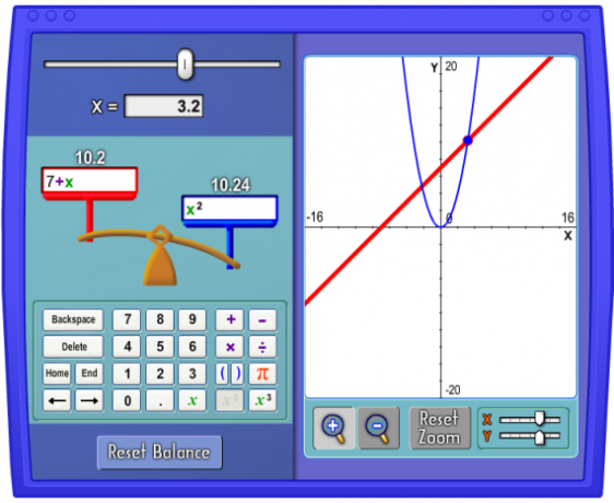 algebra2a