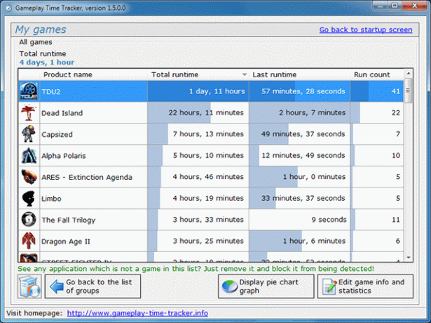 spore-gaming-time-gameplay-time-tracker