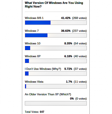 Windows-versjonen-hjelp-avstemning