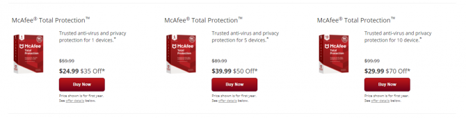 McAfee Total Protection: Den komplette sikkerhetspakken for alle enhetene dine MTP-utvalg 670x170