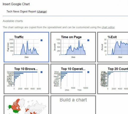 Analytics-til-Docs13