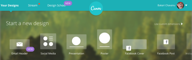 Canva-maler