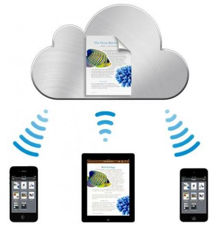 apple ios 5 funksjoner