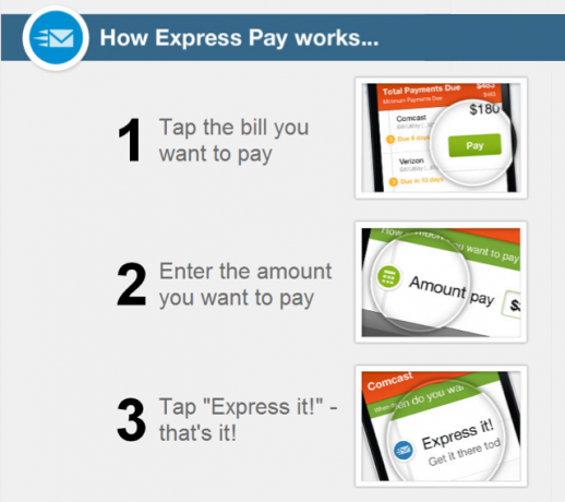 Sjekk Express Pay