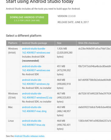 Android-versjoner SDK nedlasting