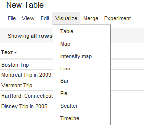 hvordan google fusion tabeller