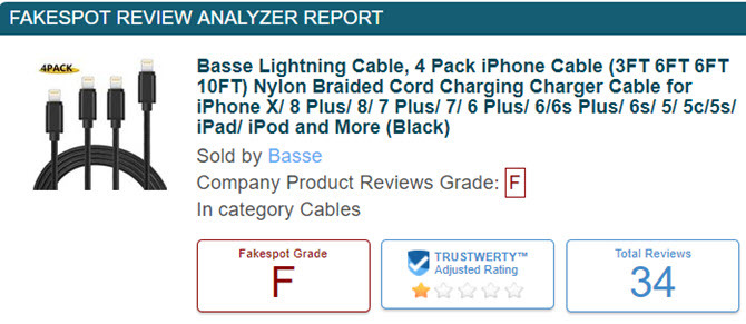 spot fakes online - FakeSpot Review