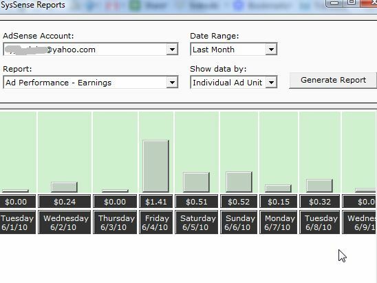 spore adsense-klikk