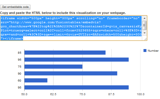 google fusion tabeller