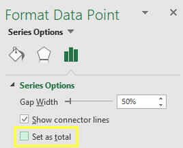 fossefall datapunkt excel