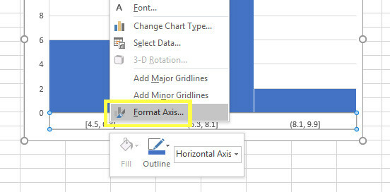 histogramformat akse excel