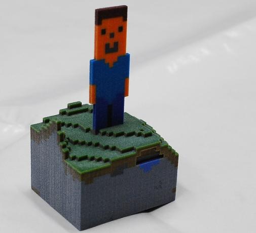 7 tegn du er et levende stykke av spillhistorie 2d 3d minecraft