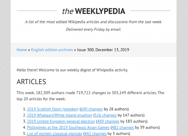 Weeklypedia er et nyhetsbrev som inneholder artikler som har fått flest endringer på Wikipedia den siste uken, samt nye artikler og aktive diskusjoner