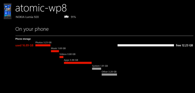 MUO-WP8-fjern-data SyncTool