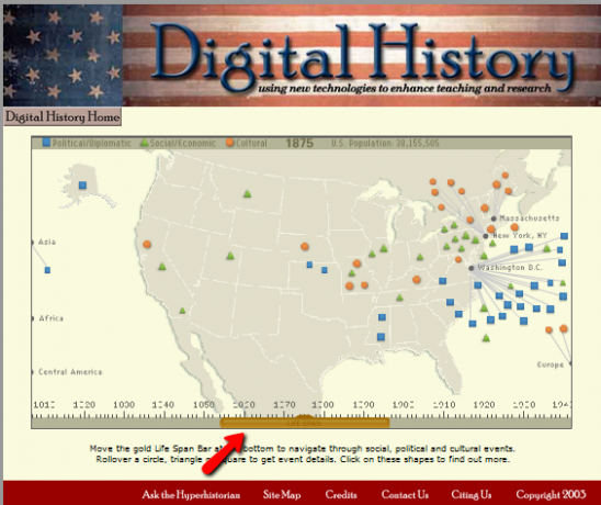 tidslinje for amerikansk historie