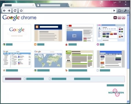 google chrome-temaer