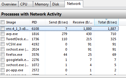 tightvnc seer