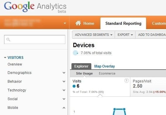 det Google Analytics [3]