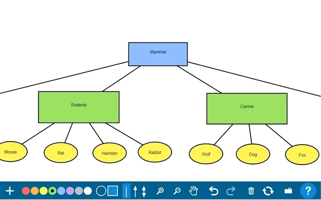 Intel-apper for utdanning