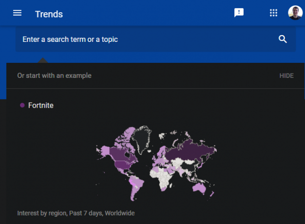 Google Trends Eksempel Hjem