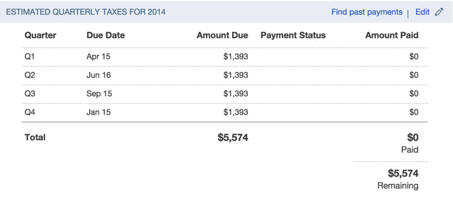 estimerte-skatt-Quickbooks