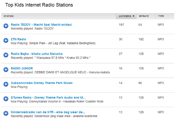 gratis barnemusikkside