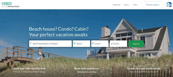 Airbnb vs. VRBO vs. Homeaway vs. Hotell: Hvilket er bedre for deg? vrbo