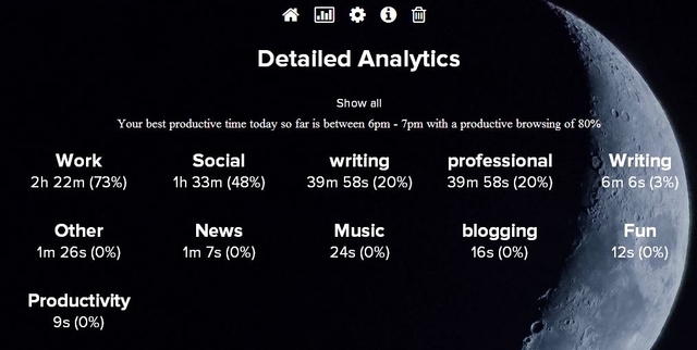 Grenseløs - detaljert analyse