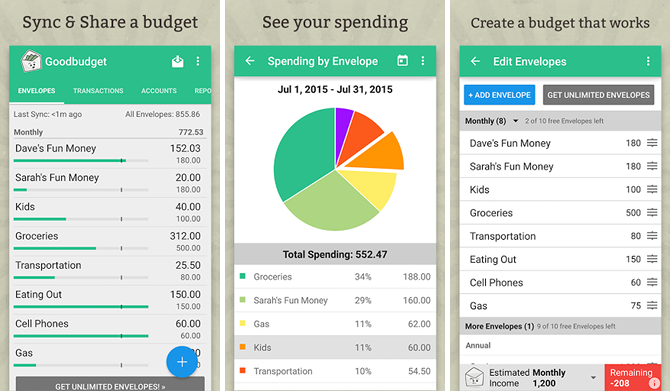 budsjett-app-goodbudget