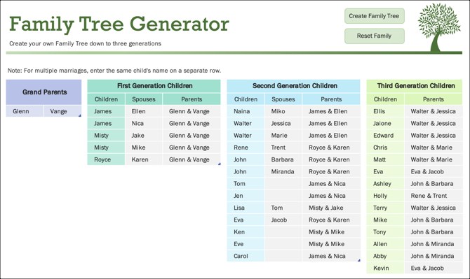 Family Tree Mal Generator Tab -MS Office