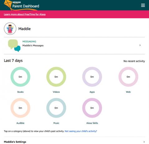 amazon foreldre dashbord