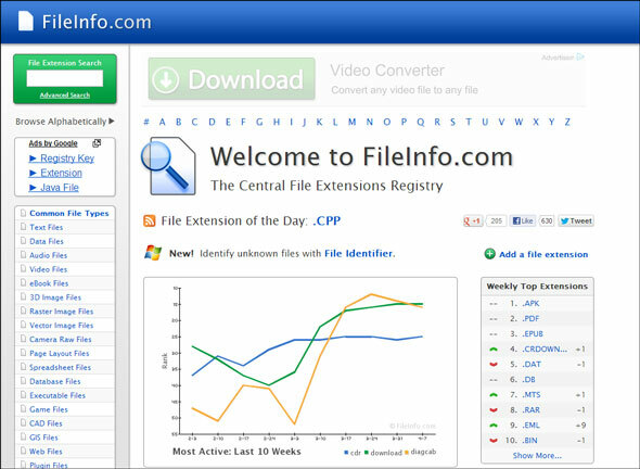 identifisere ukjent filtype