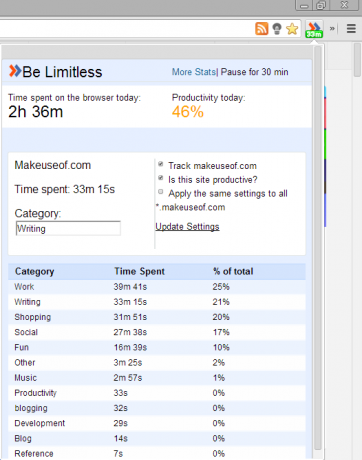 Limitless - Dropdown-detaljmeny (png)