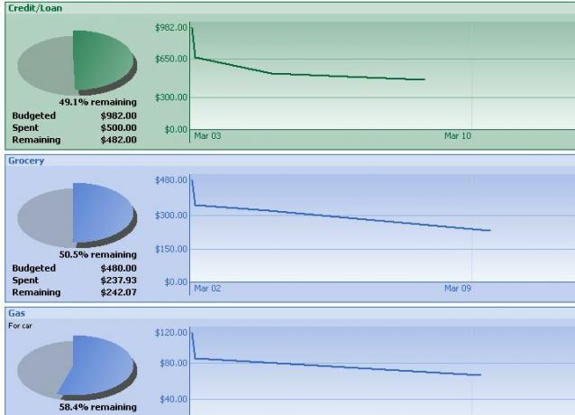 SimpleD Budget - Free Budget Tracker Software (Windows) simpled6b