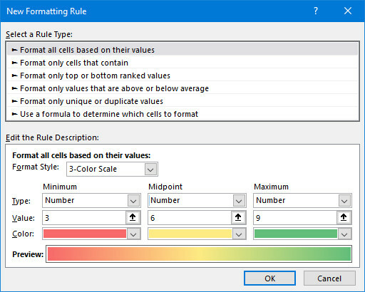 excel tilpasset formatering