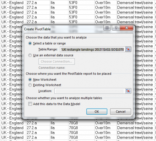 Lag Pivot Table-alternativer