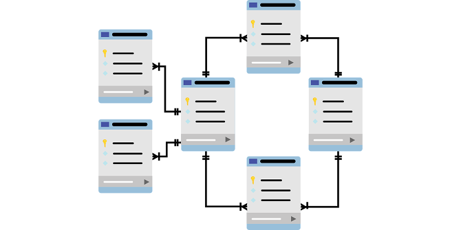 10 Dataprogrammeringsjobber som er etterspurt akkurat nå programmering av jobber for databaseutvikling