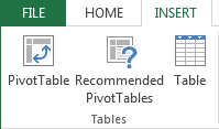 Pivot Table Insert