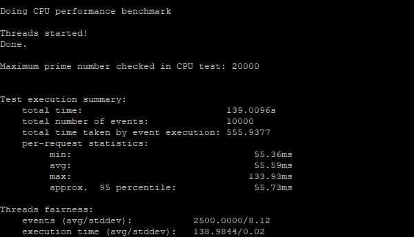 Overklokking Raspberry Pi