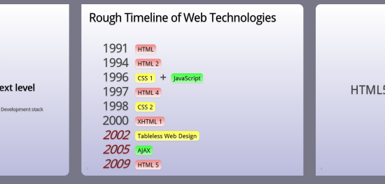 15 nettsteder som gjør fantastiske ting med HTML5 html5rocks