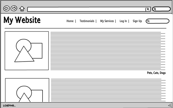 nettstedets wireframe