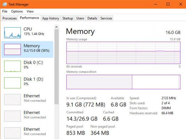 windows systemdetaljer - installert RAM