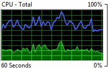 windows ressurs monitor